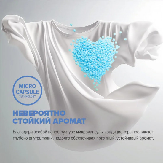 Кондиционер для белья в гранулах «Японская гортензия»