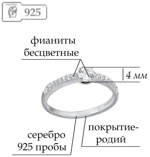 Кольцо из серебра с фианитами