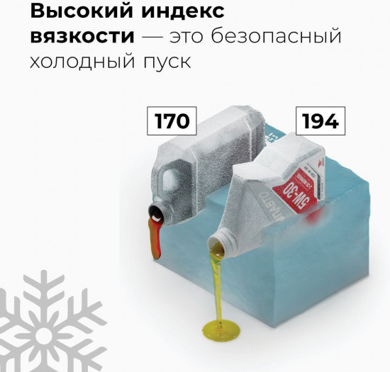 Масло моторное Motive 5W-30 А3/В4, SN/CF