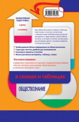 Обществознание в схемах и таблицах - Фото 1