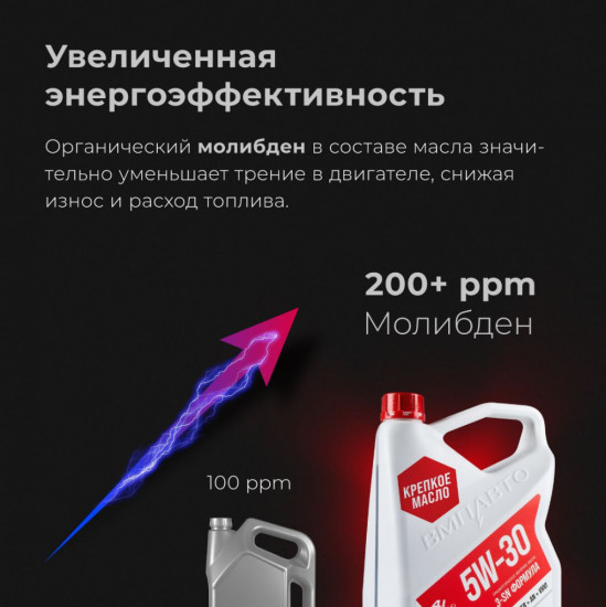 Масло моторное Motive 5W-30 А3/В4, SN/CF