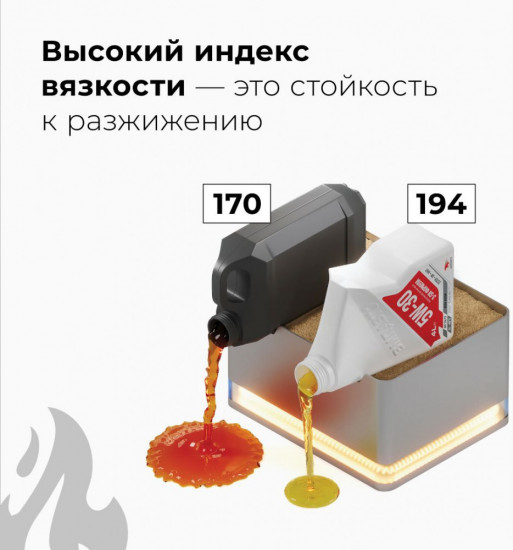 Масло моторное Motive 5W-30 А3/В4, SN/CF