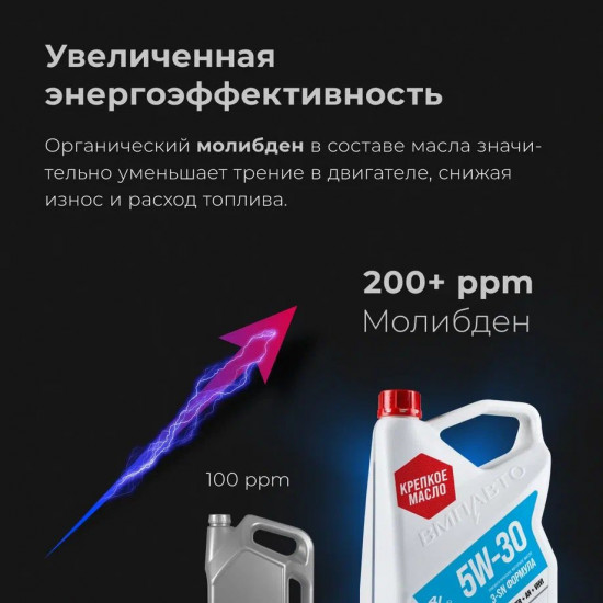 Масло моторное Motive 5W-30 А5/В5, SN/CF