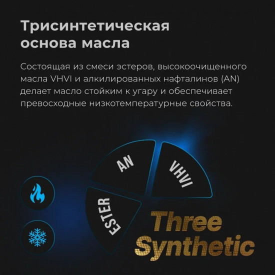 Масло моторное Motive 5W-30 А5/В5, SN/CF