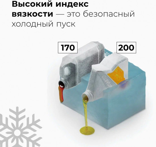 Масло моторное Motive 5W-30 С3, SN/CF