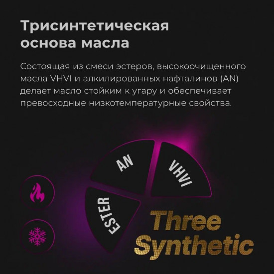 Масло моторное Motive 5W-40 А3/В4, SN/CF