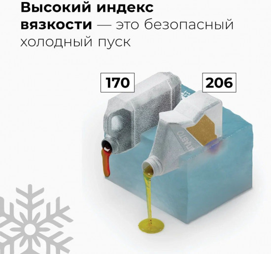 Масло моторное Motive 5W-40 С3, SN/CF