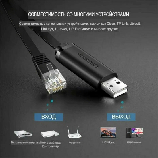 Кабель консольный USB(m) на RJ45(m) Ugreen CM204