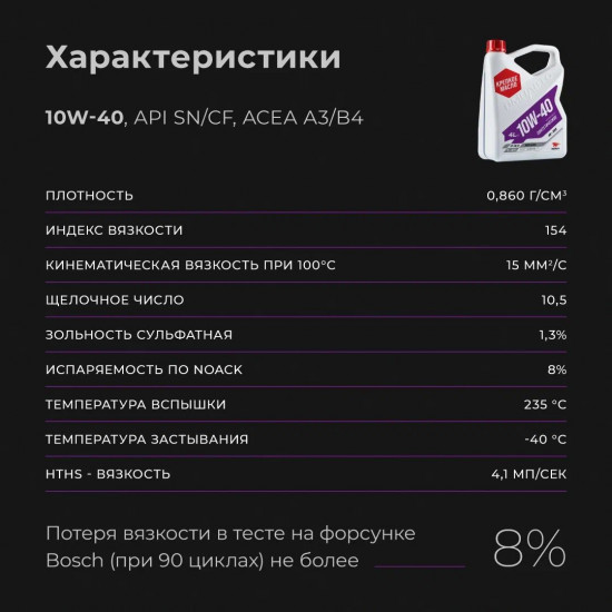 Масло моторное Motive 10W-40 А3/В4, SN/CF