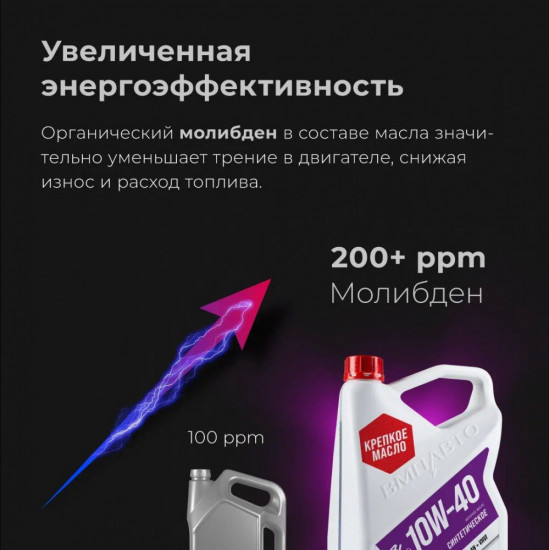 Масло моторное Motive 10W-40 А3/В4, SN/CF