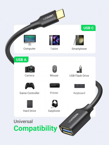 Кабель Ugreen USB 3.1 Type C- USB Type A US154