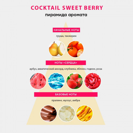 Туалетная вода «Cocktail Sweet Berry»
