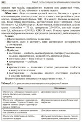 Сестринский уход в терапии. Участие в лечебно-диагностическом процессе - Фото 14