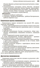 Детская пульмонология. Национальное руководство - Фото 10