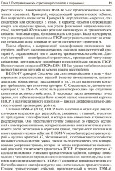 Посттравматическое стрессовое расстройство - Фото 5