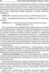 Управление метаболическим здоровьем. Том 2 - Фото 12