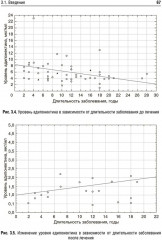 Управление метаболическим здоровьем. Том 2 - Фото 15