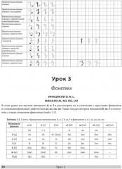 Комплект из 2 книг: «Китайский язык. Самоучитель», «Китайский язык. Обучающие прописи» - Фото 4