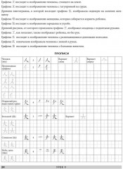 Комплект из 2 книг: «Китайский язык. Самоучитель», «Китайский язык. Обучающие прописи» - Фото 12