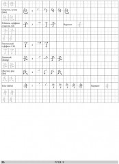 Комплект из 2 книг: «Китайский язык. Самоучитель», «Китайский язык. Обучающие прописи» - Фото 14