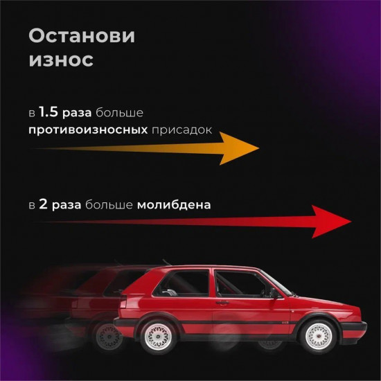 Масло моторное Resurs 5W-40 A3/B4 SL/CF