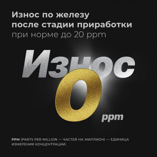 Масло моторное Modern 0W-40 А3/В4, SP