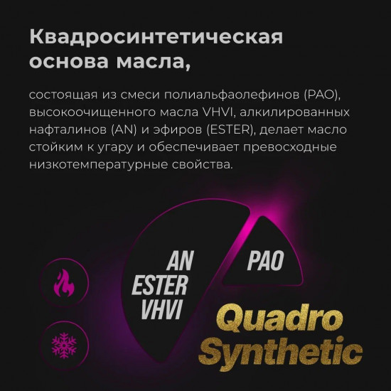 Масло моторное Modern 5W-40 А3/В4, SP