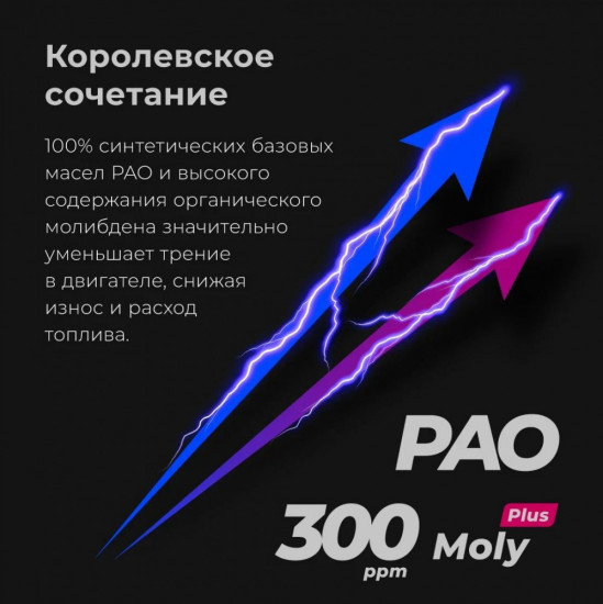 Масло моторное Modern 5W-40 А3/В4, SP