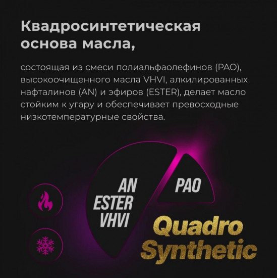 Масло моторное Modern 5W-40 А3/В4, SP