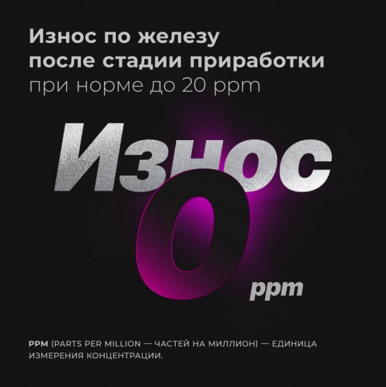 Масло моторное Modern 5W-40 А3/В4, SP