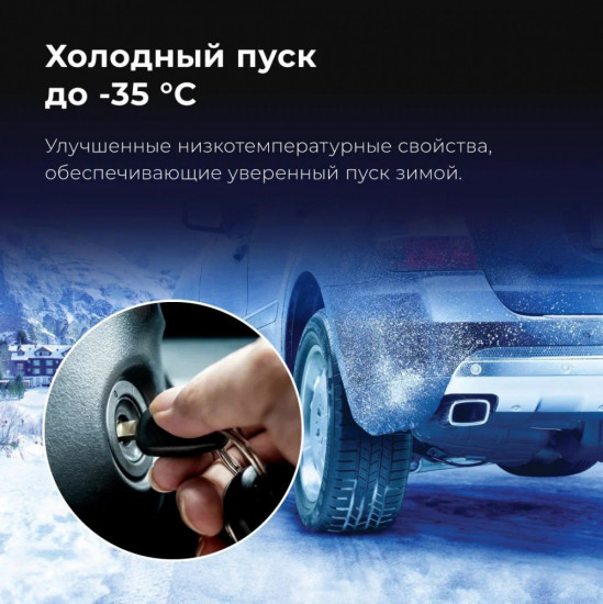 Масло моторное Modern 0W-30 A7/B7, GF-6A, SP