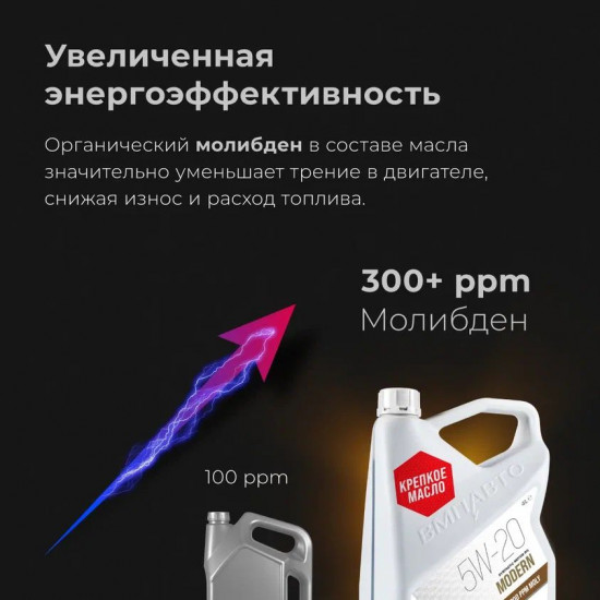 Масло моторное Modern 5W-20 GF-6A, SP