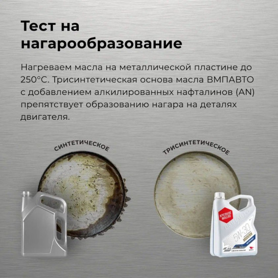 Масло моторное Modern 5W-30 A7/B7, GF-6A, SP