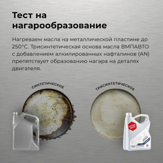 Масло моторное Modern 5W-30 A7/B7, GF-6A, SP