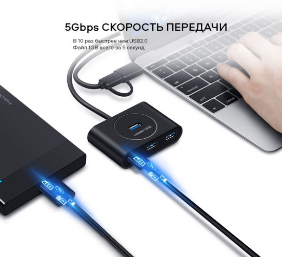 Разветвитель Ugreen USB 3.0/Type C 4 port HUB CR113
