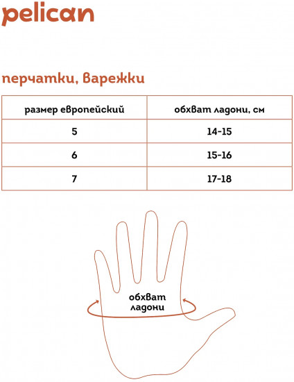 Варежки для девочек