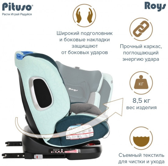 Автокресло детское «Roys»
