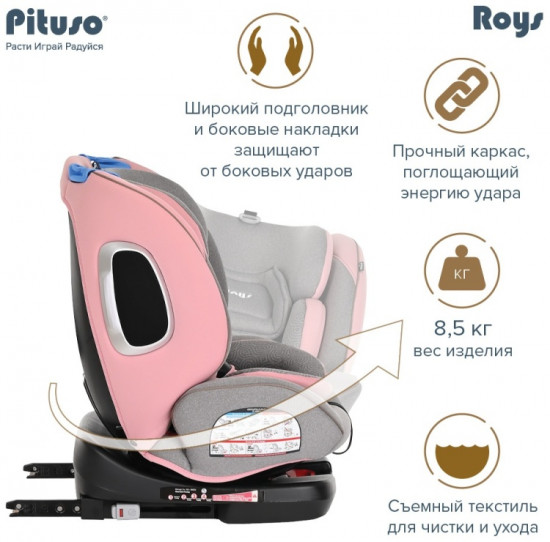 Автокресло детское «Roys»