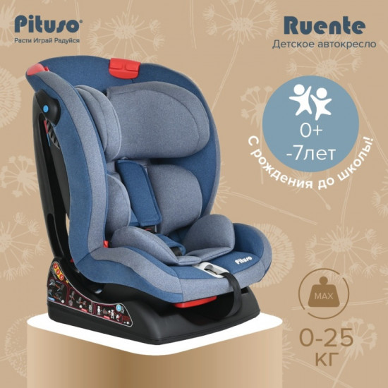 Автокресло детское «Ruente»