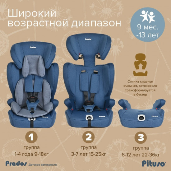 Автокресло детское «Prados»