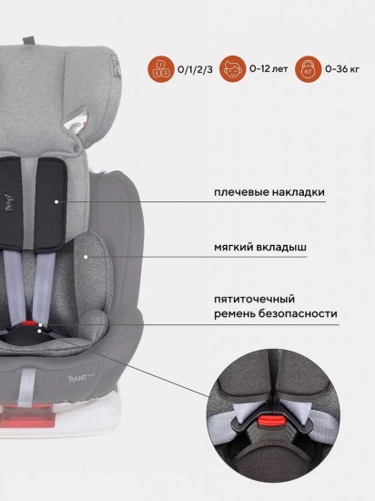 Автокресло детское «Twist»