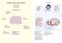 Большая книга мясных деликатесов - Фото 4