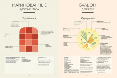 Большая книга мясных деликатесов - Фото 8