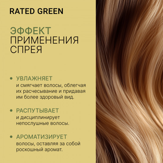 Мист для волос «Lemon Freesia Musk Detangling Perfume»