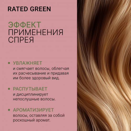 Мист для волос «Lychee Rose Cedar Detangling Perfume»
