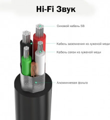 Конвертер USB 2.0 на Audio US205 - Фото 4