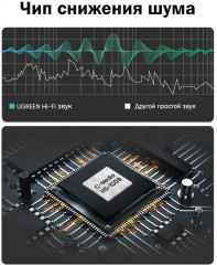 Конвертер USB 2.0 на Audio US205 - Фото 7