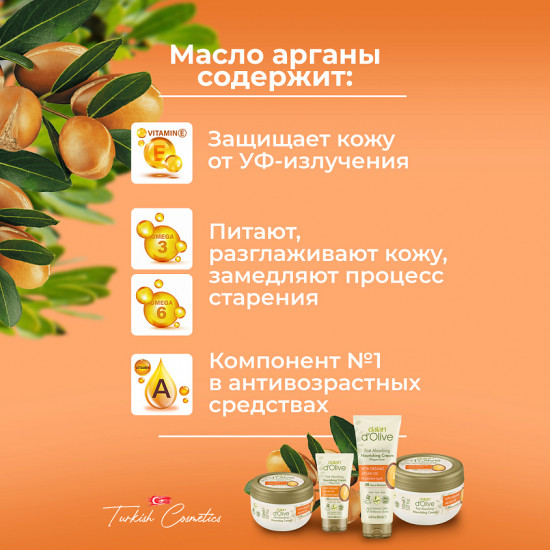 Крем для рук и тела «Аргановое масло»