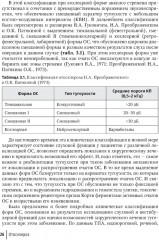 Отосклероз - Фото 3