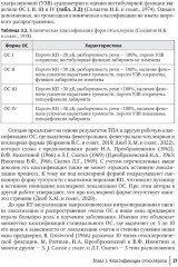 Отосклероз - Фото 4